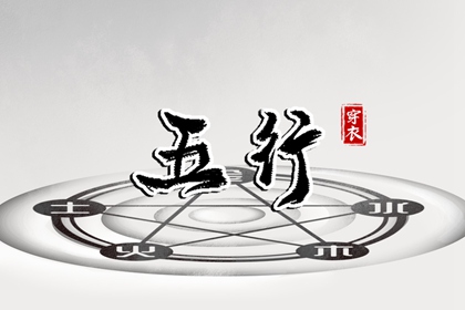 万年历阴历查询,农历万年历,万年历择吉日,查万年历